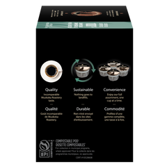 Box of coffee pods with sustainability features highlighted on a white background