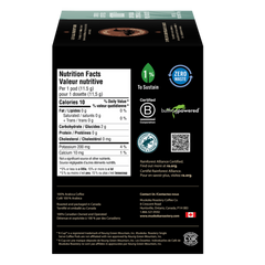 Loon Call Breakfast Blend